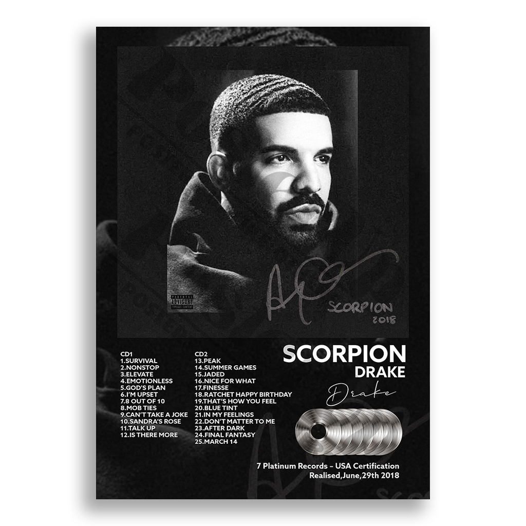 Scorpion Drake | PosterUp PosterUp